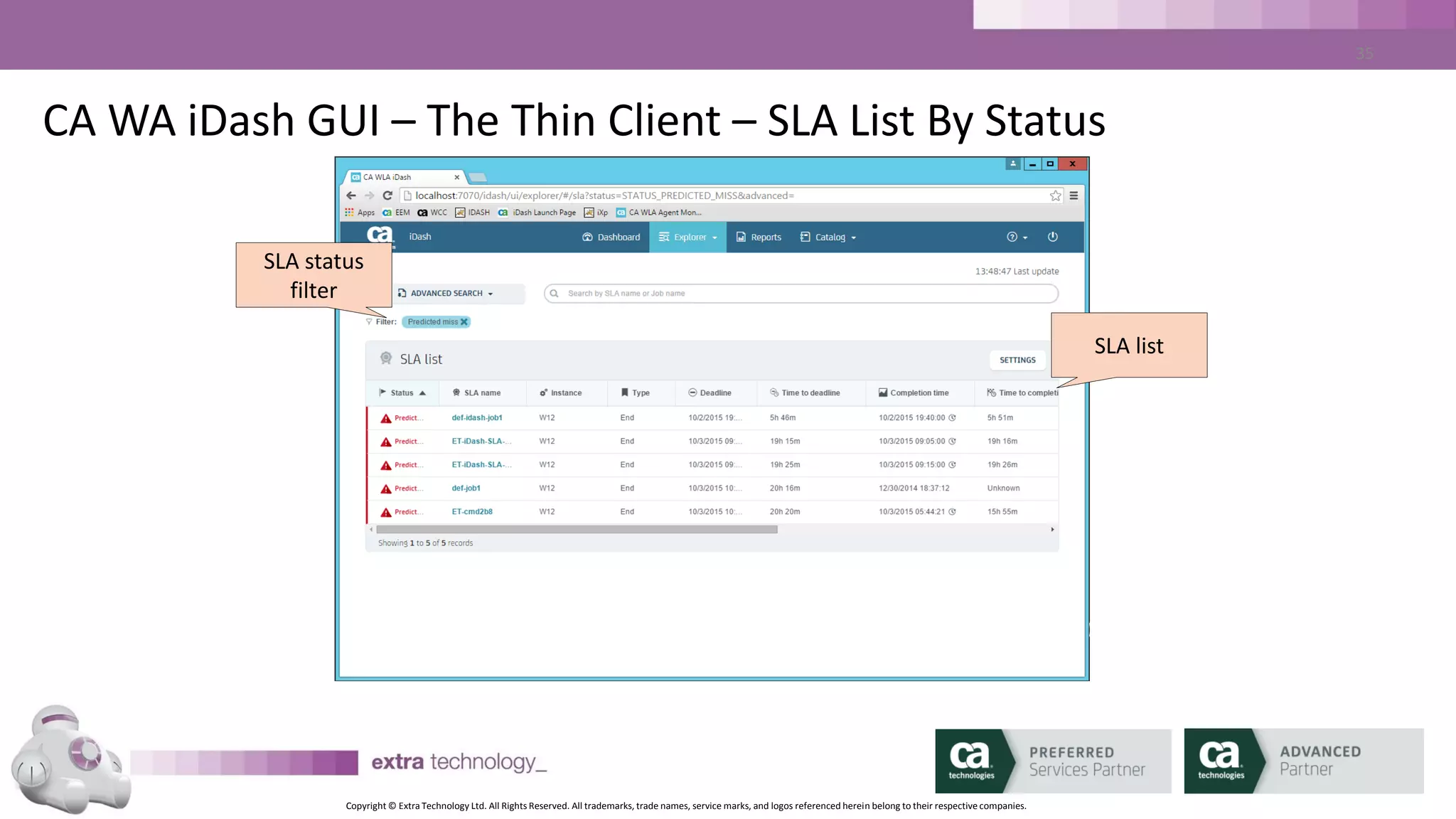 Copyright © Extra Technology Ltd. All Rights Reserved. All trademarks, trade names, service marks, and logos referenced herein belong to their respective companies.
35
CA WA iDash GUI – The Thin Client – SLA Detail
SLA name
SLA job
information
SLA detail
 