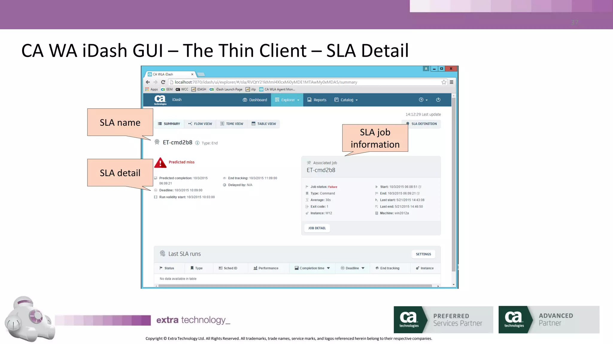 Copyright © Extra Technology Ltd. All Rights Reserved. All trademarks, trade names, service marks, and logos referenced herein belong to their respective companies.
37
CA WA iDash GUI – The Thin Client – Job Run Prediction
Job Run
Averages
 