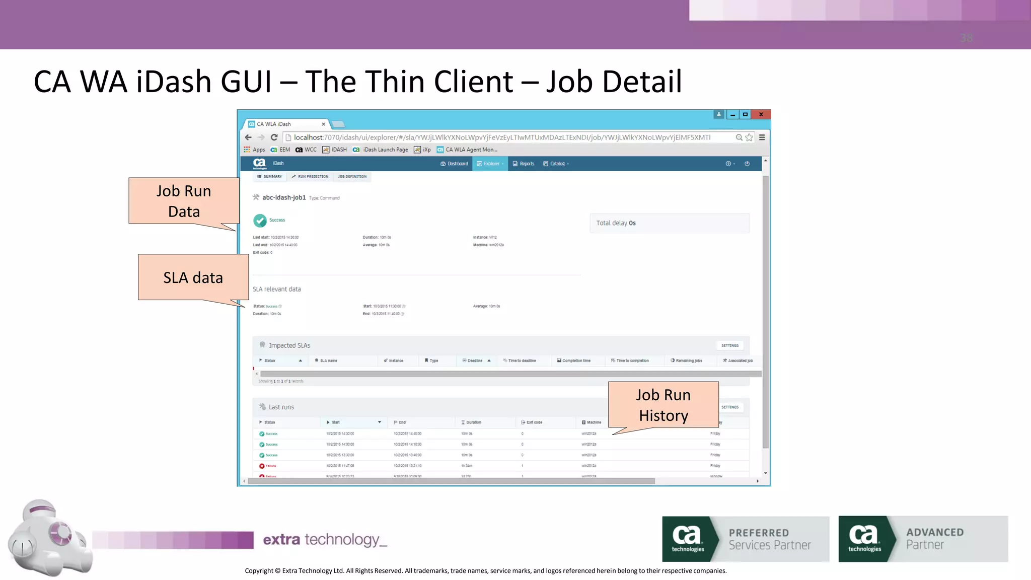 Copyright © Extra Technology Ltd. All Rights Reserved. All trademarks, trade names, service marks, and logos referenced herein belong to their respective companies.
38
CA WA iDash GUI – The Thin Client – SLA Critical Path
SLA name
Critical Path
to SLA
SLA Job
 