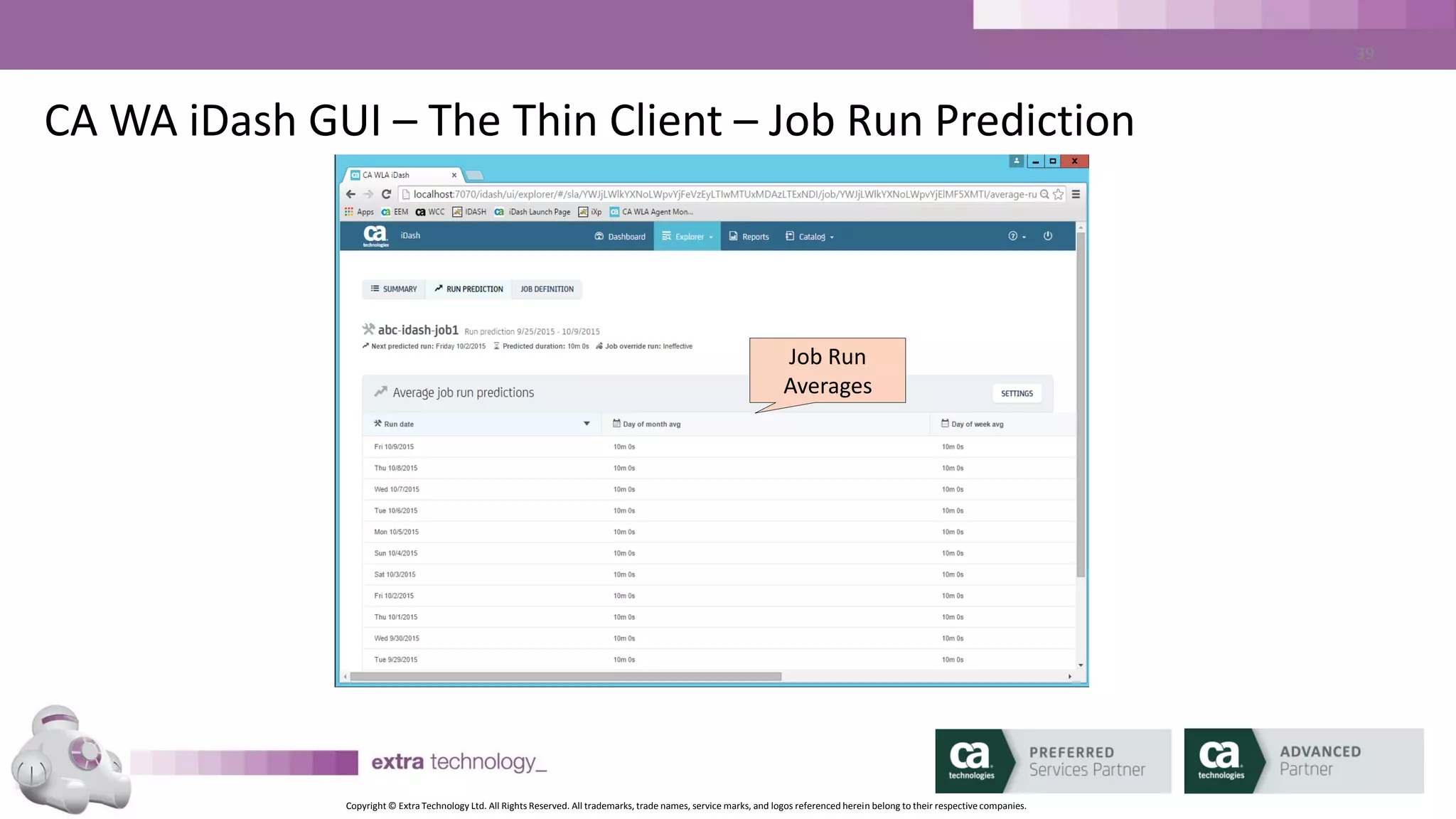 Copyright © Extra Technology Ltd. All Rights Reserved. All trademarks, trade names, service marks, and logos referenced herein belong to their respective companies.
39
CA WA iDash GUI – The Thin Client – Report List
Report Type
Selector
Report
Search
Report List
 