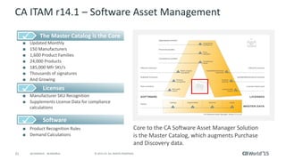21 © 2015 CA. ALL RIGHTS RESERVED.@CAWORLD #CAWORLD
CA ITAM r14.1 – Software Asset Management
 The Master Catalog
■ Updated Monthly
■ 150 Manufacturers
■ 1,600 Product Families
■ 24,000 Products
■ 185,000 Mfr SKU’s
■ Thousands of signatures
■ And Growing
The Master Catalog is the Core
Licenses
■ Manufacturer SKU Recognition
■ Supplements License Data for compliance
calculations
Software■ Product Recognition Rules
■ Demand Calculations


Core to the CA Software Asset Manager Solution
is the Master Catalog, which augments Purchase
and Discovery data.
 