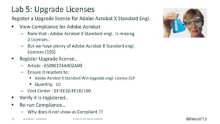 31 © 2015 CA. ALL RIGHTS RESERVED.@CAWORLD #CAWORLD
Lab 5: Upgrade Licenses
 View Compliance for Adobe Acrobat
– Note that : Adobe Acrobat X Standard engl. Is missing
2 Licenses..
– But we have plenty of Adobe Acrobat 8 Standard engl.
Licenses (195)
 Register Upgrade license..
– Article : 65086174AA02A00
– Ensure it resolves to:
 Adobe Acrobat X Standard Win Upgrade engl. License CLP
 Quantity: 10
– Cost Center : EE-EE10-EE10/100
 Verify it is registered..
 Re-run Compliance…
– Why does it not show as Compliant ??
Register a Upgrade license for Adobe Acrobat X Standard Engl.
 