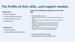 The Profile of their skills…and support needed..
Writing Level 3
• Range of vocabulary
• A number of grammatical styles
• ...