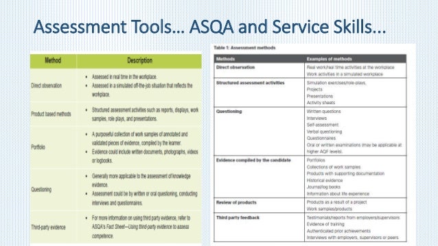 pre course assessment impact on assessment