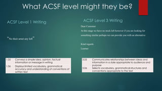 What ACSF level might they be?
ACSF Level 1 Writing
“No their arnet any left”
ACSF Level 3 Writing
Dear Customer
At this stage we have no stock left however if you are looking for
something similar perhaps we can provide you with an alternative
Kind regards
Learner
1.05 Conveys a simple idea, opinion, factual
information or message in writing
1.06 Displays limited vocabulary, grammatical
accuracy and understanding of conventions of
written text
3.05 Communicates relationships between ideas and
information in a style appropriate to audience and
purpose
3.06 Selects vocabulary, grammatical structures and
conventions appropriate to the text
 