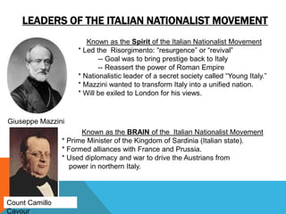LEADERS OF THE ITALIAN NATIONALIST MOVEMENT
                       Known as the Spirit of the Italian Nationalist Movement
                    * Led the Risorgimento: “resurgence” or “revival”
                           -- Goal was to bring prestige back to Italy
                           -- Reassert the power of Roman Empire
                    * Nationalistic leader of a secret society called “Young Italy.”
                    * Mazzini wanted to transform Italy into a unified nation.
                    * Will be exiled to London for his views.


Giuseppe Mazzini
                      Known as the BRAIN of the Italian Nationalist Movement
                * Prime Minister of the Kingdom of Sardinia (Italian state).
                * Formed alliances with France and Prussia.
                * Used diplomacy and war to drive the Austrians from
                   power in northern Italy.




Count Camillo
Cavour
 