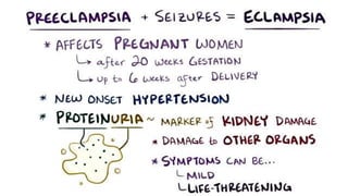 pathogenesis of Pre eclampsia | PPTX