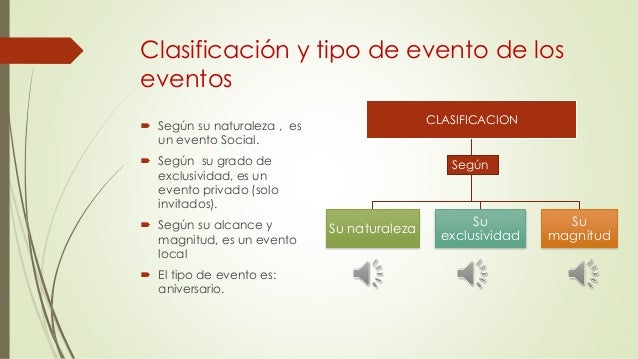 Pre evento empresarial