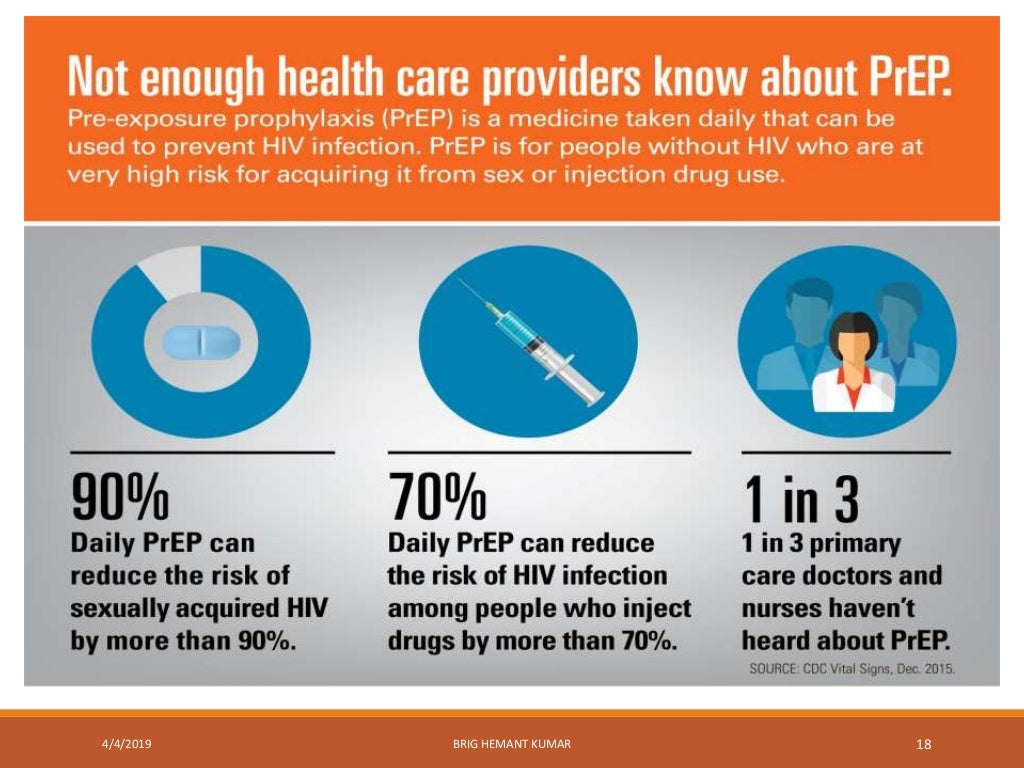 Pre exposure prophylaxis (prep)