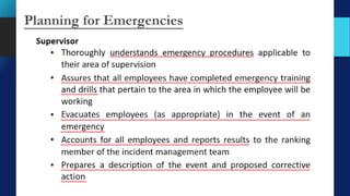 Pre-Final 3- Disaster Prevention and Mitigation.pptx