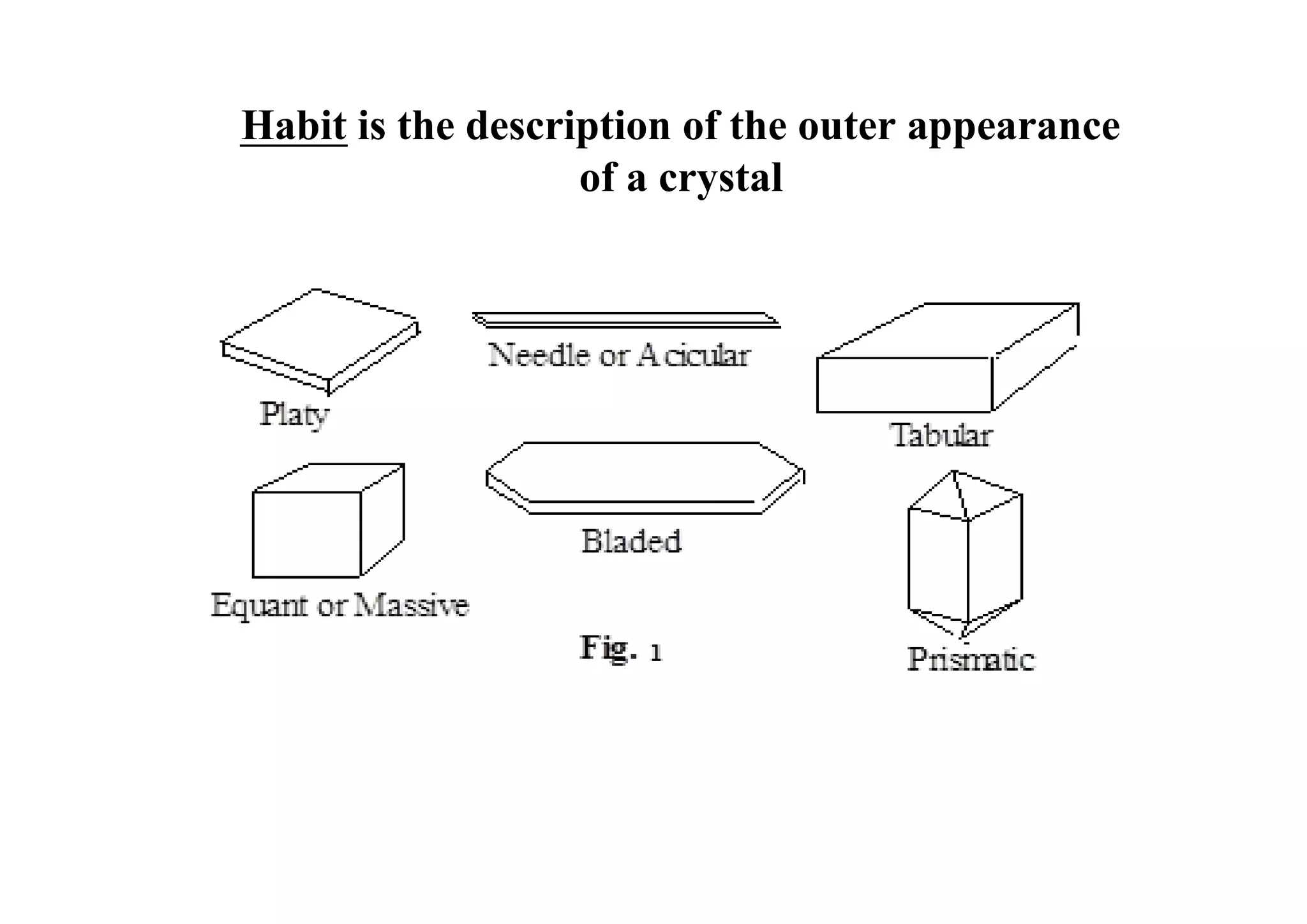 Habit is the description of the outer appearance
of a crystal
24
 