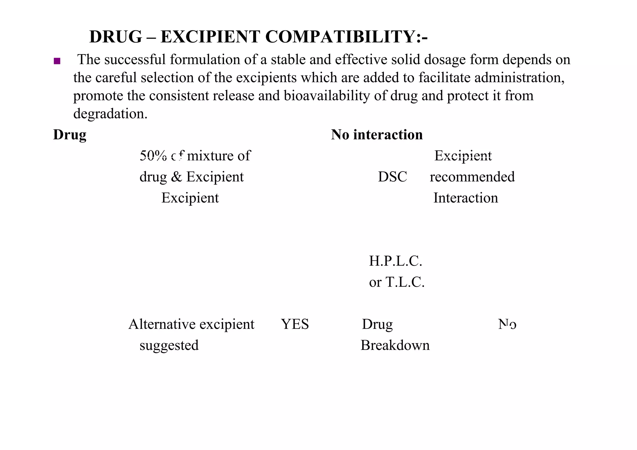 DRUG – EXCIPIENT COMPATIBILITY:-
■ The successful formulation of a stable and effective solid dosage form depends on
the careful selection of the excipients which are added to facilitate administration,
promote the consistent release and bioavailability of drug and protect it from
degradation.
Drug No interaction
50% of mixture of Excipient
drug & Excipient DSC recommended
Excipient Interaction
H.P.L.C.
or T.L.C.
Alternative excipient YES Drug No
suggested Breakdown
 