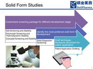 Preformulation formulation solid drug research | PPT