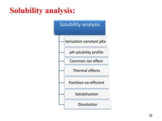 Solubility analysis:
Solubility analysis
Ionization constant pKa
pH solubility profile
Common ion effect
Thermal effects
Partition co-efficient
Solubilization
Dissolution
22
 