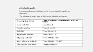 pH solubility profile
• It helps to understand the influence of pH in drug solubility, stability and
absorption.
• The following terms are used to describe the solubility of the drugs:
 