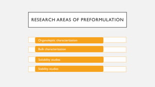 RESEARCH AREAS OF PREFORMULATION
Organoleptic characterization
Bulk characterization
Solubility studies
Stability studies
 