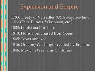 Expansion and Empire
1783: Treaty of Versailles (USA acquires land
for Ohio, Illinois, Wisconsin, etc.)
1803: Louisiana Purchase
1819: Florida purchased from Spain
1845: Texas annexed
1846: Oregon/Washington ceded by England
1846: Mexican War wins California
 