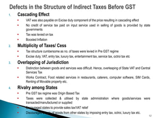 1. Cascading Effect
 VAT was also payable on Excise duty component of the price resulting in cascading effect
 No credit of service tax paid on input service used in selling of goods is provided by state
governments
 Tax was levied on tax
 Boosted Inflation
2. Multiplicity of Taxes/ Cess
 Tax structure cumbersome as no. of taxes were levied in Pre GST regime
 Excise duty, VAT, entry tax, luxury tax, entertainment tax, service tax, octroi tax etc
3. Overlapping of Jurisdiction
 Distinction between goods and services was difficult. Hence, overleaping of State VAT and Central
Services Tax
 Works Contract, Food related services in restaurants, caterers, computer software, SIM Cards,
Renting of Movable property etc.
4. Rivalry among States
 Pre GST tax regime was Origin Based Tax
 Taxes were collected & utilised by state administration where goods/services were
transacted/manufactured or supplied
 Encouraged states to provide sales tax/VAT relief
 Discouraged supply of goods from other states by imposing entry tax, octroi, luxury tax etc.
12
 
