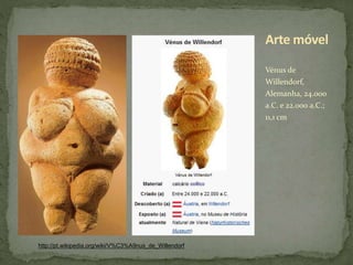 Vénus de
Willendorf,
Alemanha, 24.000
a.C. e 22.000 a.C.;
11,1 cm
Arte móvel
http://pt.wikipedia.org/wiki/V%C3%A9nus_de_Willendorf
 