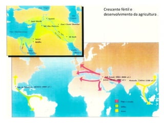 Crescente fértil e
desenvolvimento da agricultura
 