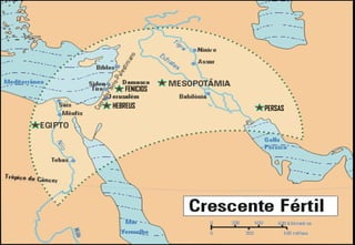 FENICIOS
HEBREUS

PERSAS

 