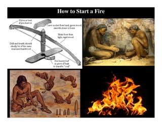 How to Start a Fire
 