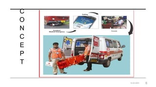 C
O
N
C
E
P
T
10-02-2023 6
 