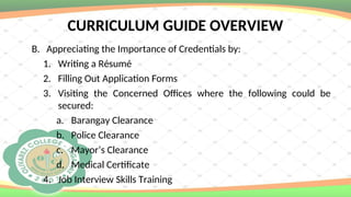 CURRICULUM GUIDE OVERVIEW
B. Appreciating the Importance of Credentials by:
1. Writing a Résumé
2. Filling Out Application Forms
3. Visiting the Concerned Offices where the following could be
secured:
a. Barangay Clearance
b. Police Clearance
c. Mayor’s Clearance
d. Medical Certificate
4. Job Interview Skills Training
 
