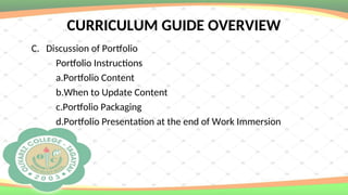 CURRICULUM GUIDE OVERVIEW
C. Discussion of Portfolio
Portfolio Instructions
a.Portfolio Content
b.When to Update Content
c.Portfolio Packaging
d.Portfolio Presentation at the end of Work Immersion
 