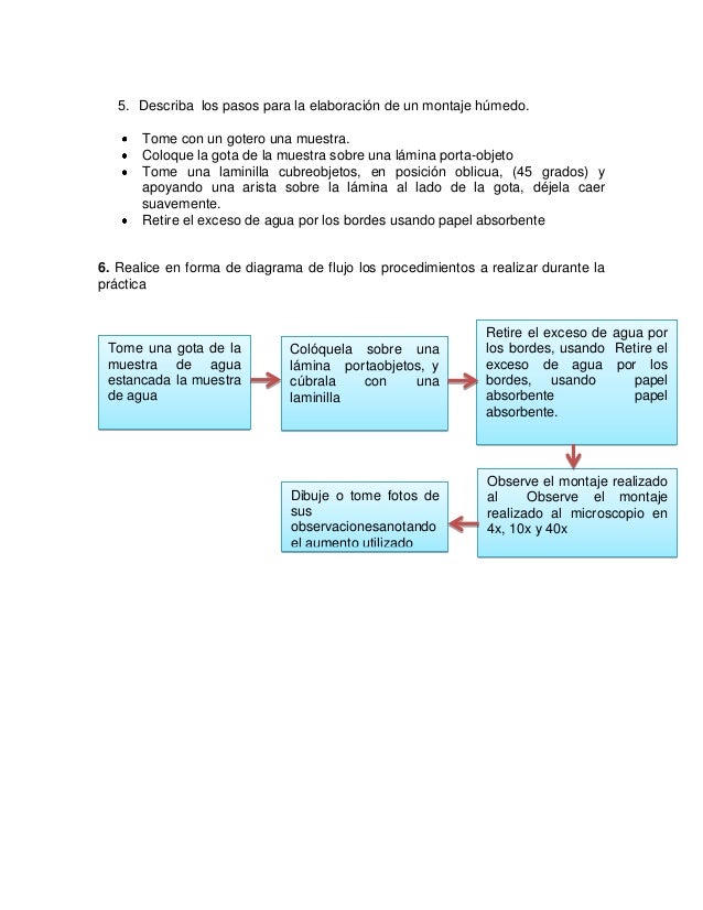 Contoh Erd E Commerce - Contoh Analisis