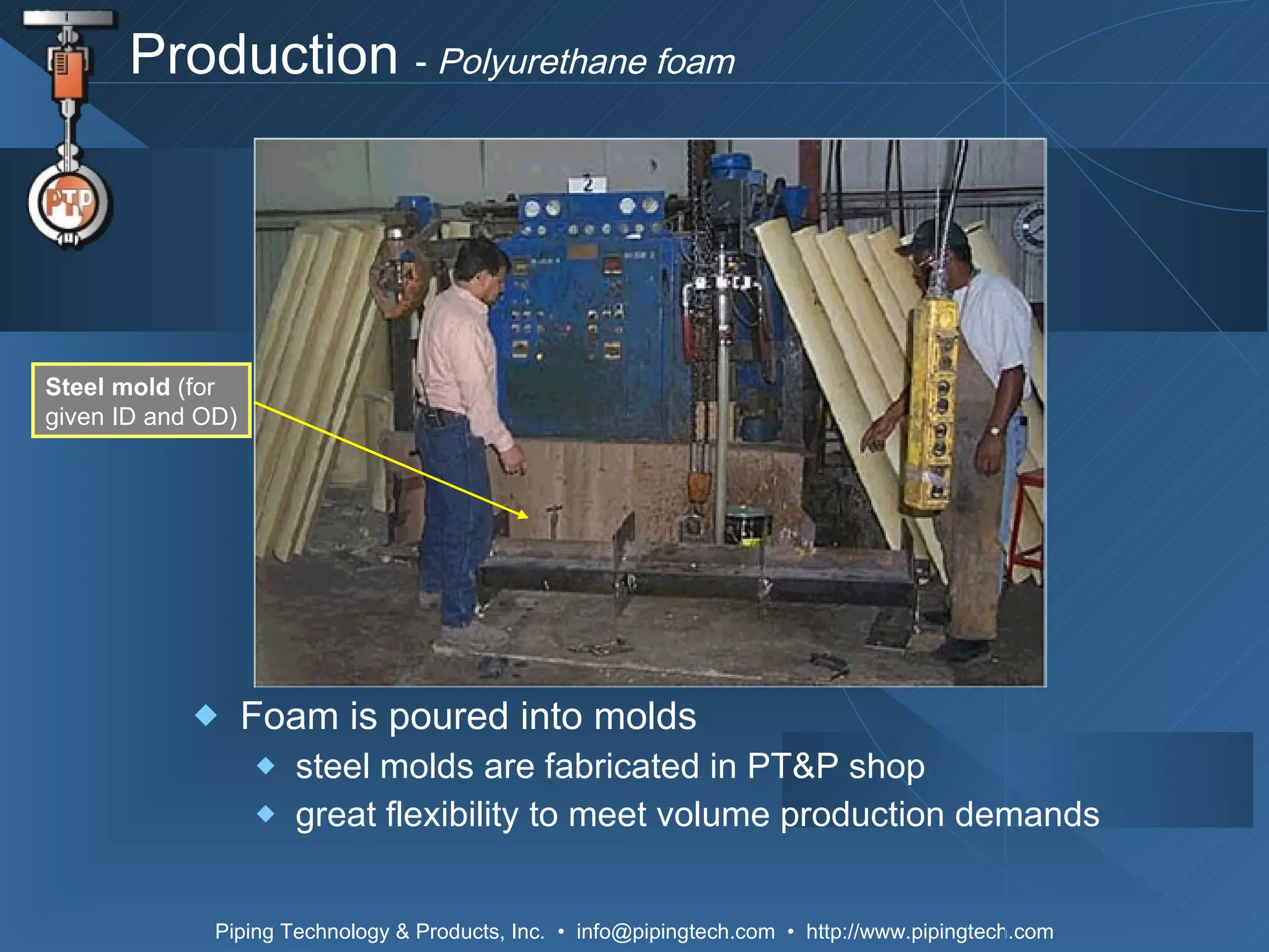Production  -  Polyurethane foam Foam is poured into molds steel molds are fabricated in PT&P shop great flexibility to meet volume production demands Steel mold  (for given ID and OD) 