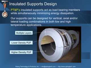 Insulated Supports Design PT&P’s  insulated supports act as load bearing members while simultaneously minimizing energy dissipation. Our supports can be designed for vertical, axial and/or lateral loading combinations in both low and high temperature applications. Higher Density PUF Lower Density PUF Multiple Layers 