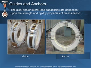 Guides and Anchors The axial and/or lateral load capabilities are dependent upon the strength and rigidity properties of the insulation. Guide Anchor 