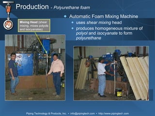 Production  -  Polyurethane foam Automatic Foam Mixing Machine uses  shear mixing  head produces homogeneous mixture of  polyol  and  isocyanate  to form  polyurethane Mixing Head  (shear mixing, mixes polyols and isocyanates) 