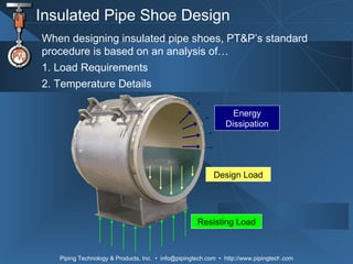 Pre-Insulated Pipe Supports Featuring Cryogenic and High Temperature ...