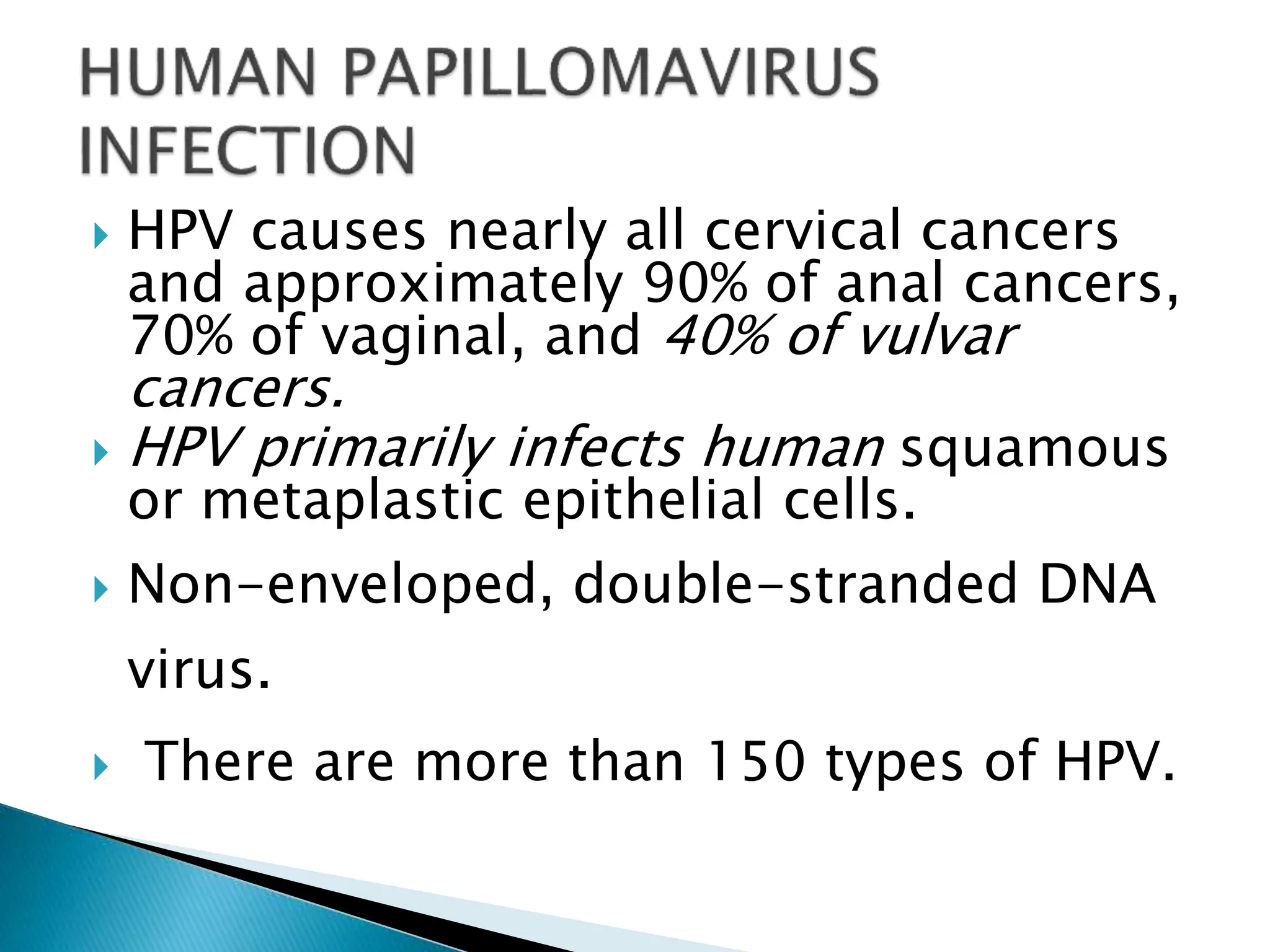Pre-invasive Lesions of the Lower Genital Tract.pptx