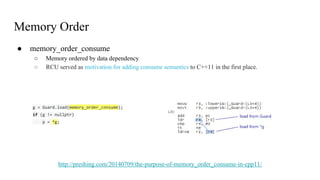 Prerequisite knowledge for shared memory concurrency | PDF
