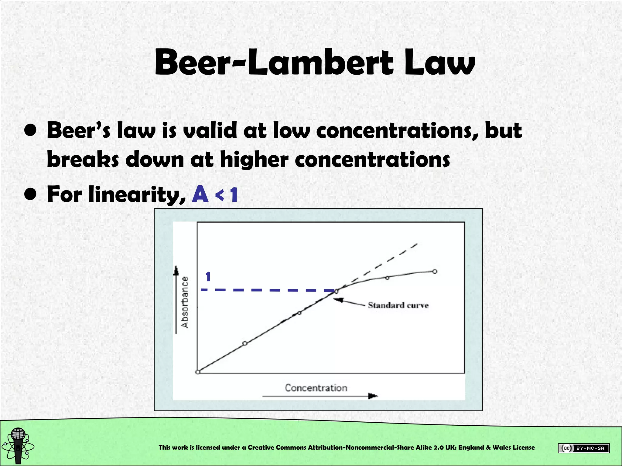 Beer-Lambert Law Beer’s law is valid at low concentrations, but breaks down at higher concentrations For linearity,  A < 1 This work is licensed under a Creative Commons Attribution-Noncommercial-Share Alike 2.0 UK: England & Wales License   1 