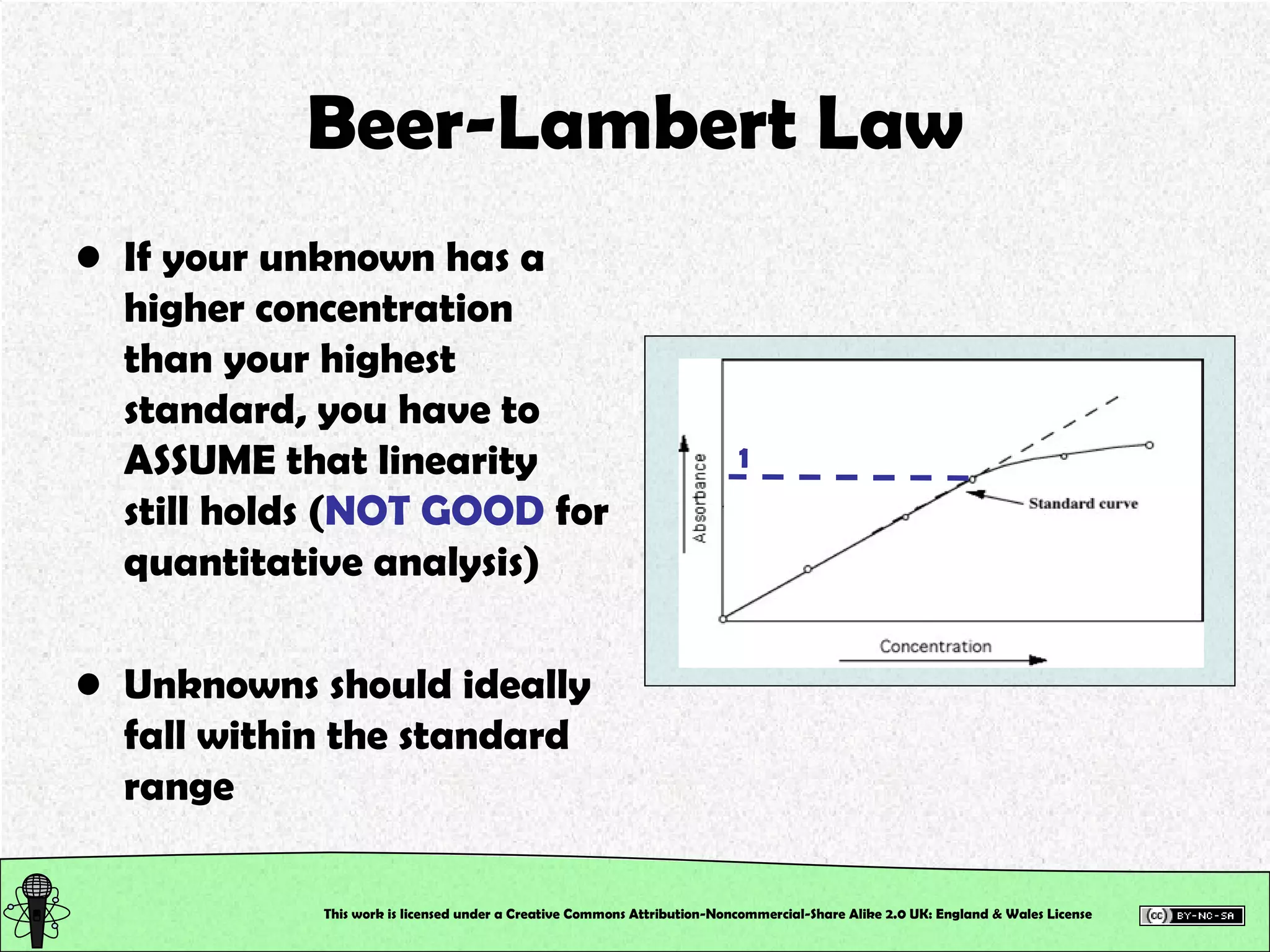 Beer-Lambert Law If your unknown has a higher concentration than your highest standard, you have to ASSUME that linearity still holds ( NOT GOOD  for quantitative analysis) Unknowns should ideally fall within the standard range This work is licensed under a Creative Commons Attribution-Noncommercial-Share Alike 2.0 UK: England & Wales License   1 