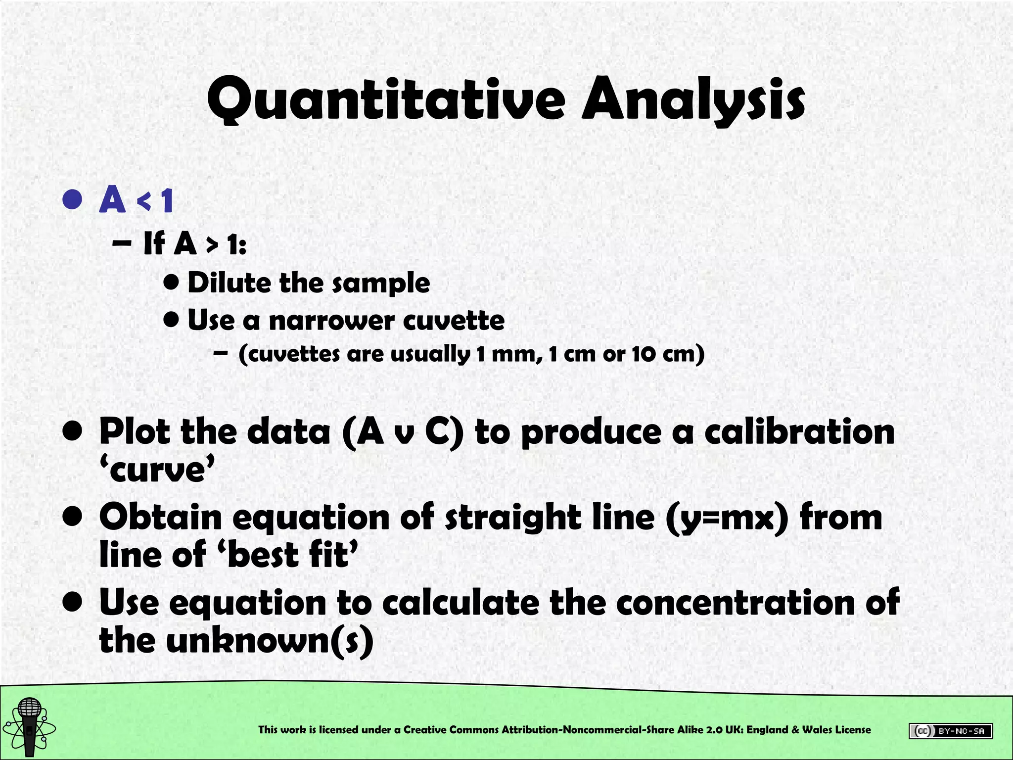 Quantitative Analysis A < 1 If A > 1: Dilute the sample Use a narrower cuvette  (cuvettes are usually 1 mm, 1 cm or 10 cm)  Plot the data (A v C) to produce a calibration ‘curve’ Obtain equation of straight line (y=mx) from line of ‘best fit’ Use equation to calculate the concentration of the unknown(s) This work is licensed under a Creative Commons Attribution-Noncommercial-Share Alike 2.0 UK: England & Wales License   