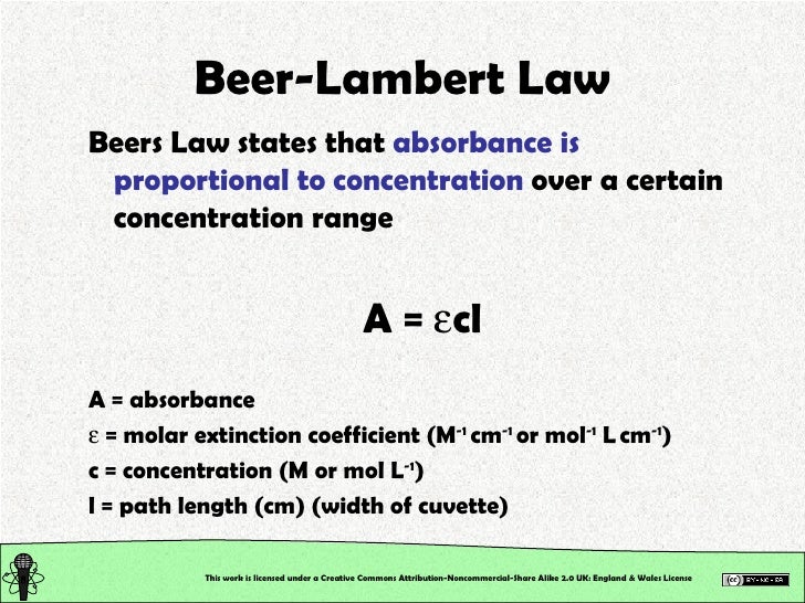 Chemical and Physical Properties Practical Session