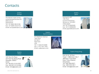 Eularis ©2014 www.eularis.com 
The World Trade Center Leutschenbachstrasse 95 8050 Zürich Switzerland Tel: +41 (0)44 308 39 86 Fax: +41 (0)44 732 67 52 Email: europe@eularis.com 
Contacts 
Kamiyacho MT 14th Floor 4-3-20 Toranomon Minato-ku 105-0001 Tokyo Japan Tel: +81-3-54043585 Fax: +81-3-44966445 Email: japan@eularis.com 
Eularis Europe 
Eularis 
Japan 
12/F Shui On Plaza 333 Huai Hai Zhong Road Shanghai, 200021 China Tel: +86 (021) 5116 0767 Fax: +86 (021) 5116 0555 Email: china@eularis.com 
Eularis 
China 
Unit 10-18, 32 Floor Tower 1, Millennium City 1 388 Kwun Tong Road Kwun Tong, Kowloon Hong Kong Tel: +852 2824 8071 Fax: +852 3010 0811 Email: china@eularis.com 
Eularis Hong Kong 
415 Madison Avenue 14th Floor NY10017 New York USA Tel: +1 646 673 8408 Fax: +1 917 591 7502 Email: us@eularis.com 
Eularis 
North America 
24 