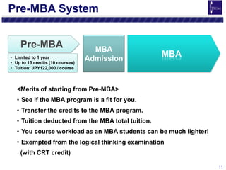 11
Pre-MBA System
<Merits of starting from Pre-MBA>
• See if the MBA program is a fit for you.
• Transfer the credits to the MBA program.
• Tuition deducted from the MBA total tuition.
• You course workload as an MBA students can be much lighter!
• Exempted from the logical thinking examination
(with CRT credit)
MBA
MBA
Admission
Pre-MBA
• Limited to 1 year
• Up to 15 credits (10 courses)
• Tuition: JPY122,000 / course
 