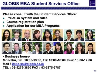 30
Please consult with the Student Services Office:
 Pre-MBA system and rules
 Course registration plan
 Application for our MBA Programs
- Business hours-
Mon-Thu, Sat: 10:00-19:00, Fri: 10:00-18:00, Sun: 10:00-17:00
Mail：imba-ss@globis.ac.jp
TEL：03-5275-3850 FAX：03-5275-3787
GLOBIS MBA Student Services Office
 
