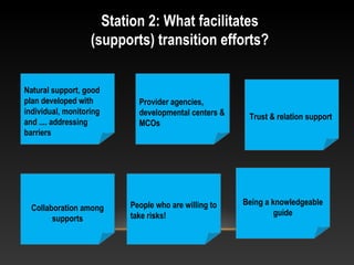 Station 2: What facilitates
(supports) transition efforts?
Natural support, good
plan developed with
individual, monitoring
and .... addressing
barriers
Provider agencies,
developmental centers &
MCOs
Trust & relation support
Collaboration among
supports
People who are willing to
take risks!
Being a knowledgeable
guide
 