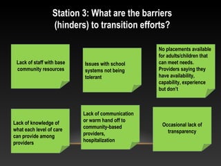 Station 3: What are the barriers
(hinders) to transition efforts?
Lack of staff with base
community resources
Issues with school
systems not being
tolerant
No placements available
for adults/children that
can meet needs.
Providers saying they
have availability,
capability, experience
but don’t
Lack of knowledge of
what each level of care
can provide among
providers
Lack of communication
or warm hand off to
community-based
providers,
hospitalization
Occasional lack of
transparency
 