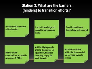 Station 3: What are the barriers
(hinders) to transition efforts?
Political will to remove
all the barriers
Lack of knowledge on
possible purchasing a
home
Need for additional
technology rest assured
Money within
communities to provide
resources & FTEs
Not identifying needs
prior to discharge, i.e.
equipment, financial
capability to pay for
medicines etc.
No funds available
within the time needed
for services trying to
access
 