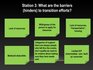 Station 3: What are the barriers
(hinders) to transition efforts?
Lack of resources
Willingness of the
person to apply for
resources
Lack of resources,
“transportation”,
housing
Medicaid deductible
Categories of support:
there are always people
who fall thru the cracks,
don’t qualify-we need to
be creative about making
sure they have needs
met!
Limited ICF
(intermediate care facili
ty) vacancies
 