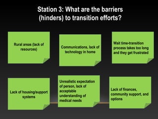 Station 3: What are the barriers
(hinders) to transition efforts?
Rural areas (lack of
resources)
Communications, lack of
technology in home
Wait time-transition
process takes too long
and they get frustrated
Lack of housing/support
systems
Unrealistic expectation
of person, lack of
acceptable
understanding of
medical needs
Lack of finances,
community support, and
options
 