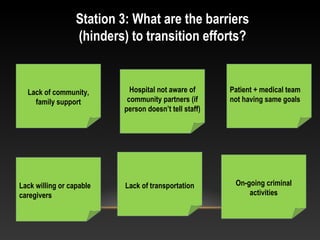 Station 3: What are the barriers
(hinders) to transition efforts?
Lack of community,
family support
Hospital not aware of
community partners (if
person doesn’t tell staff)
Patient + medical team
not having same goals
Lack willing or capable
caregivers
Lack of transportation On-going criminal
activities
 